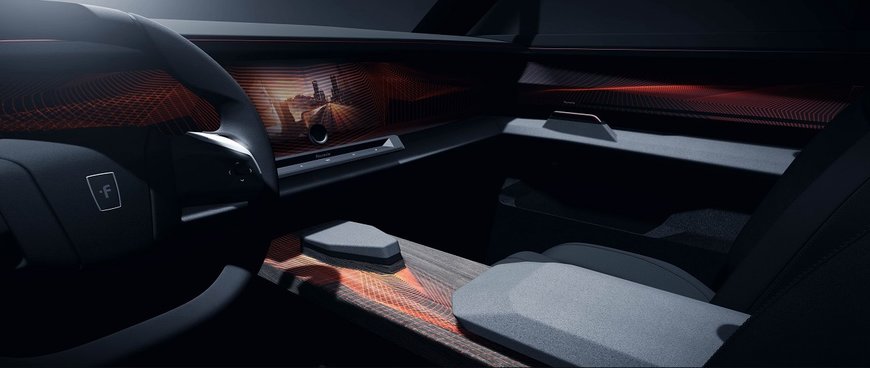 Smart solutions for automotive interiors: multi-layer innovation